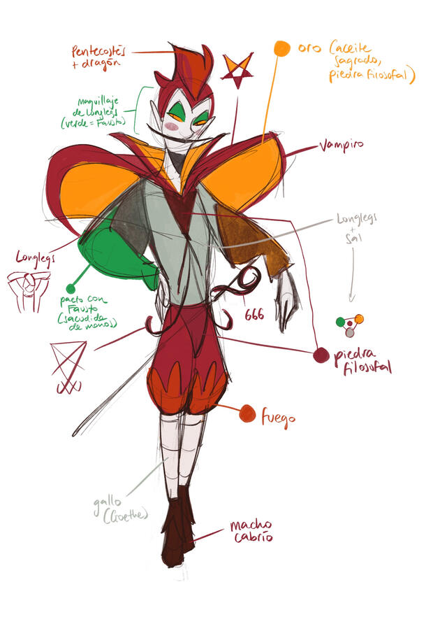 Mephistopheles - April 2025