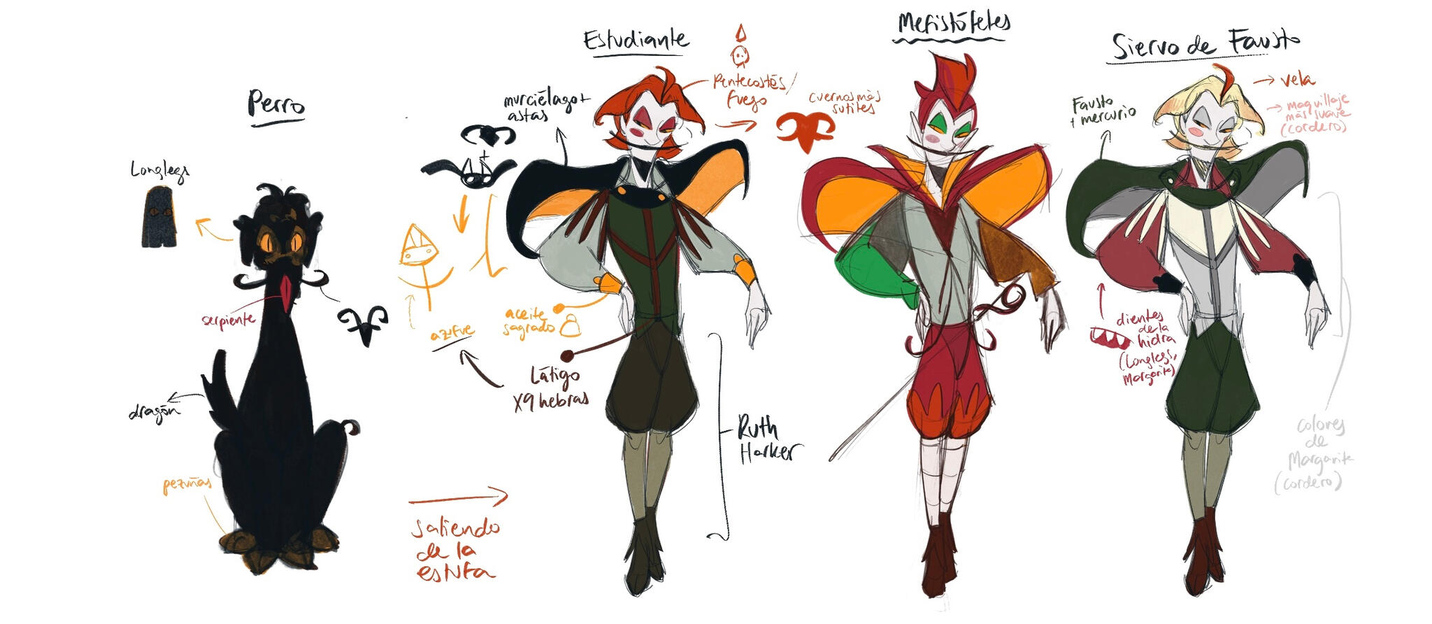 Mephisto's costumes - April 2025
