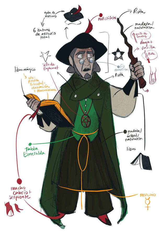 Faust - April 2025