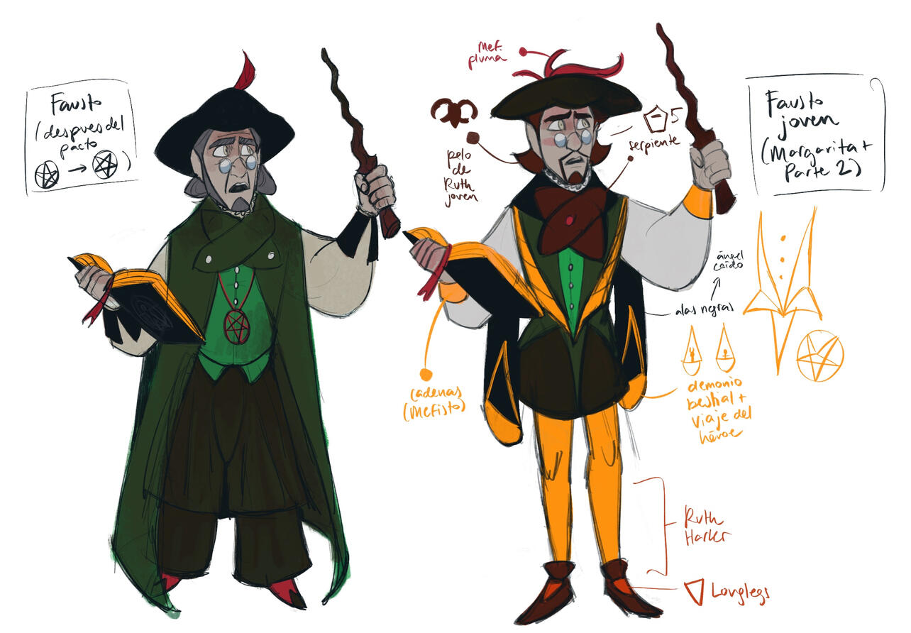 Young Faust - April 2025